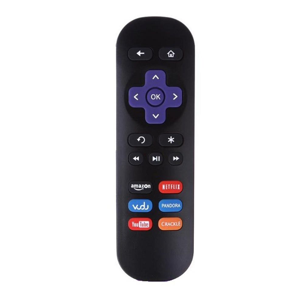 Replacement Telstra Remote Control - ozremote